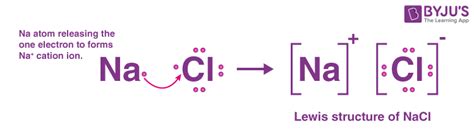 How to Draw the Lewis Structure of NaCl (sodium chloride, ionic).